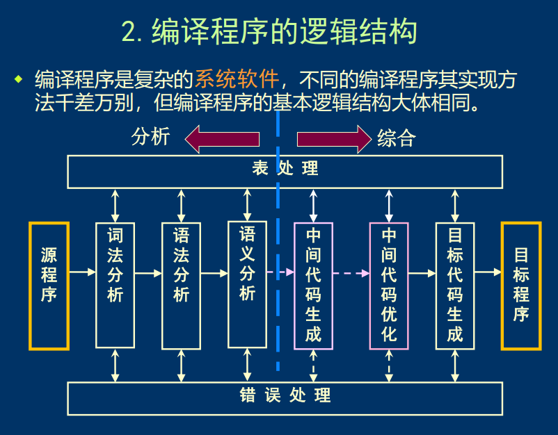 image-20250513140412414