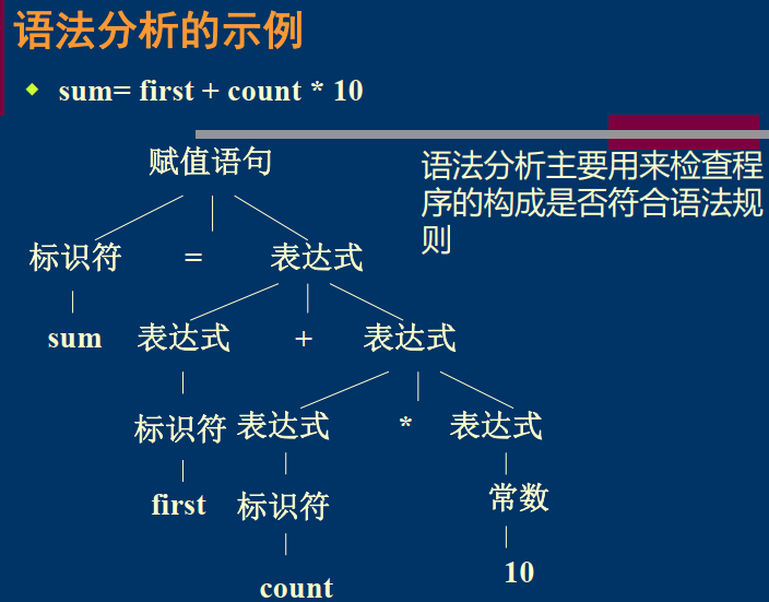 image-20250513141041210