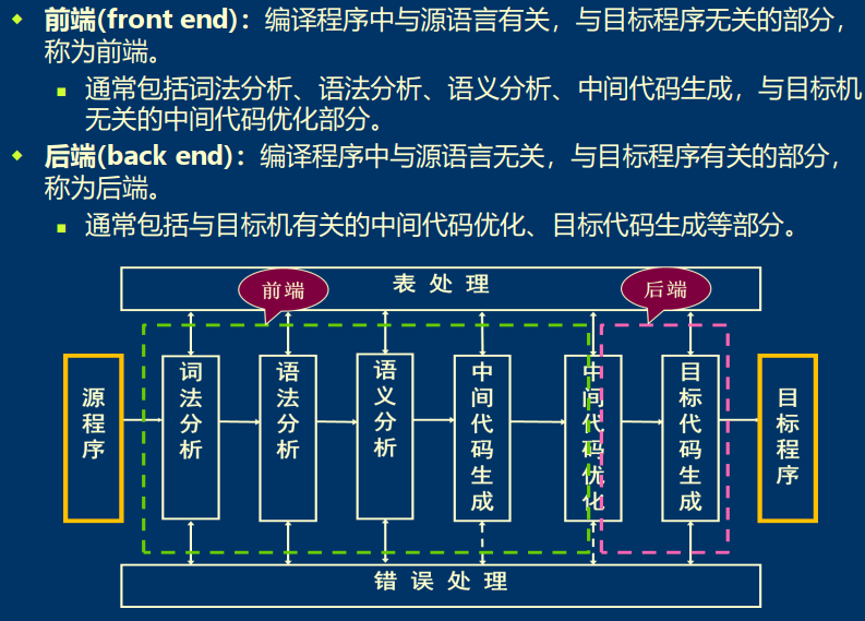 image-20250513141520236