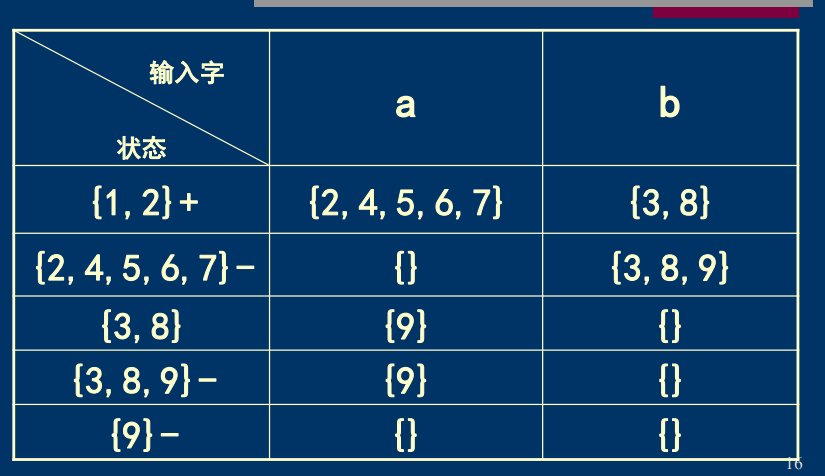image-20250521175916547