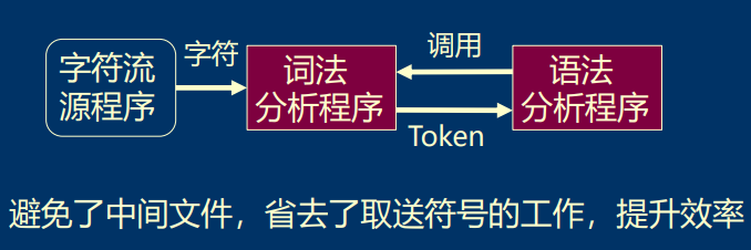 image-20250521182146430