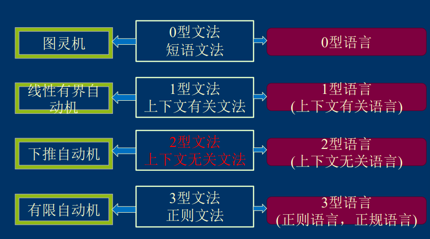 image-20250527212856413