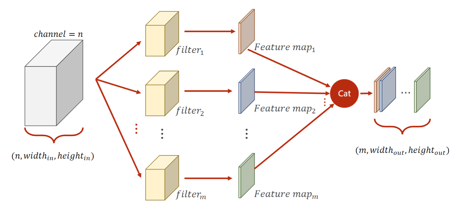 image-20251207170314211