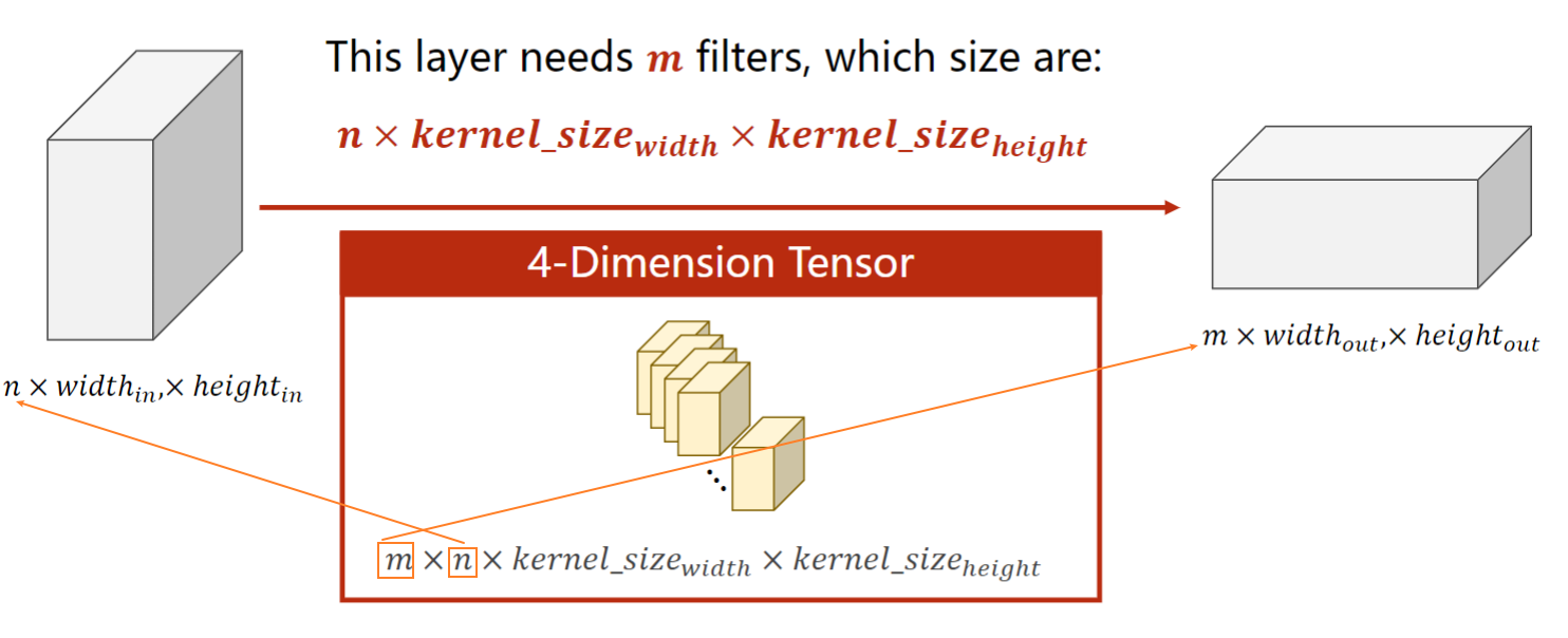 image-20251207170451727